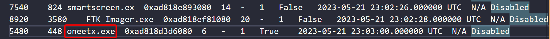 q1